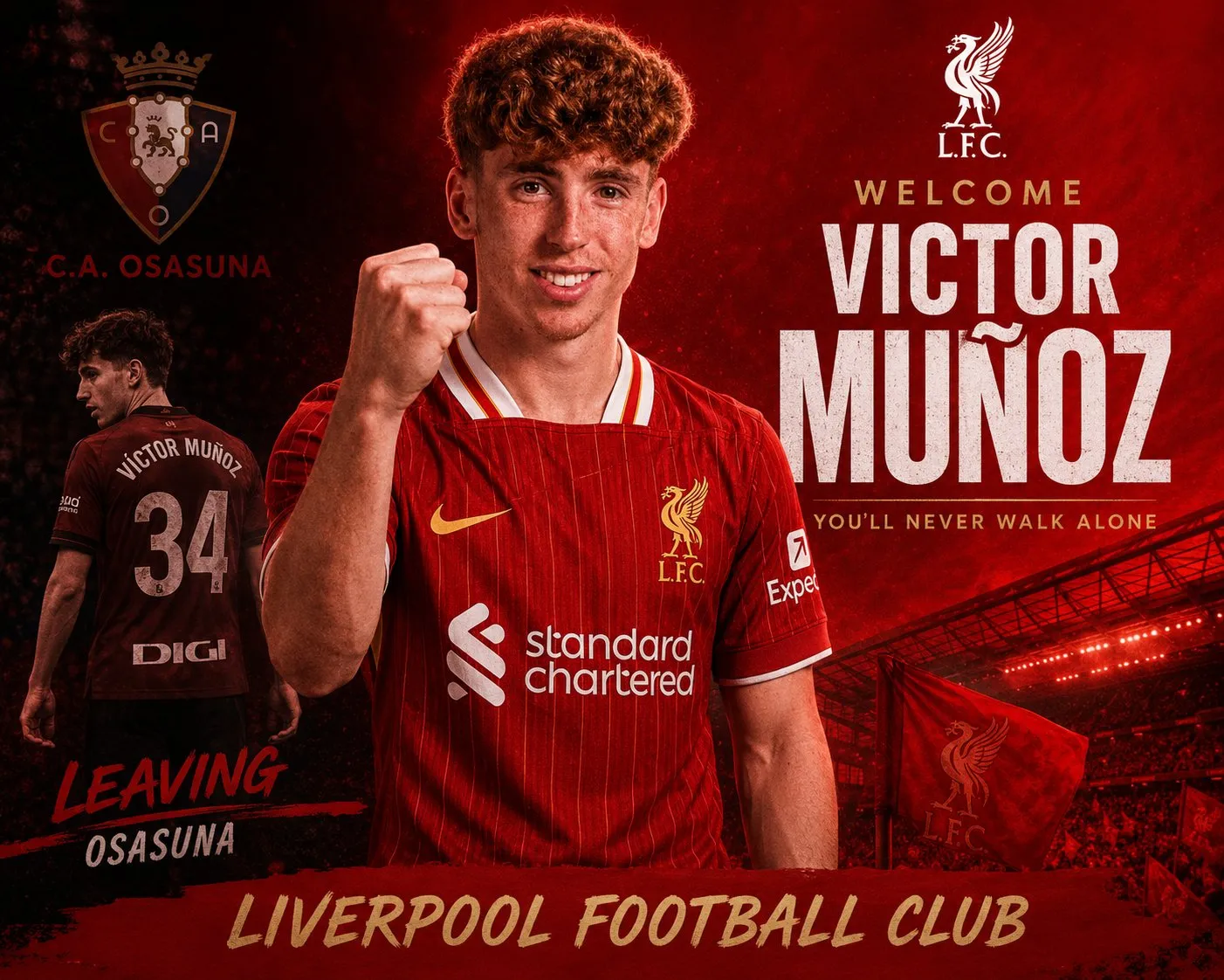 Liverpul Viktor Munyos üçün  milyon avro ödəyəcək  SON DƏQİQƏ 